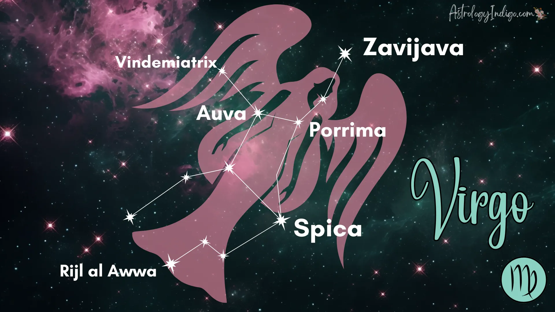 The Virgo constellation with information about the stars and a pink image of an Angel behind it.