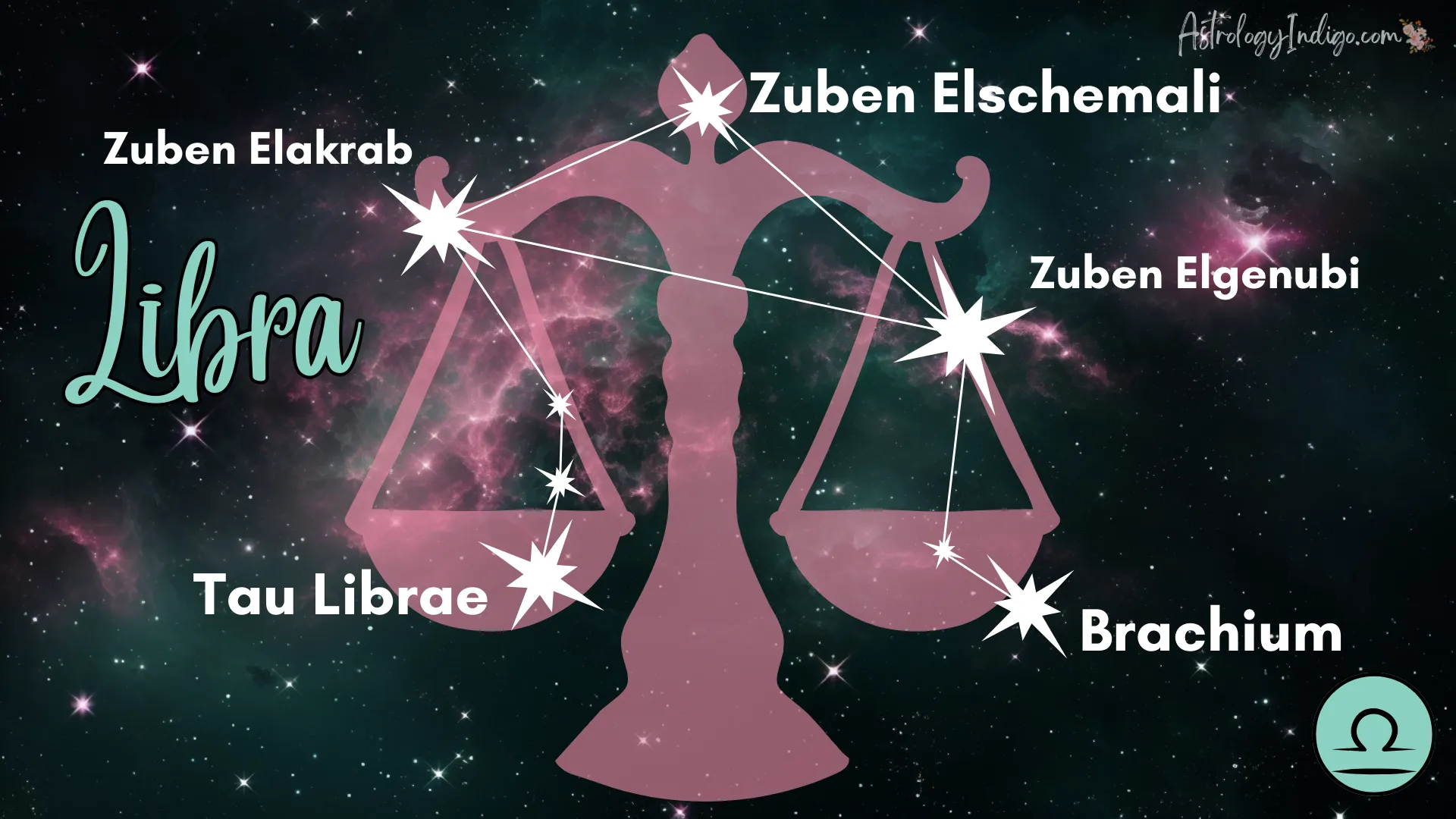 The Libra constellation with information about the stars and a pink image of the Scales of Justice behind it.